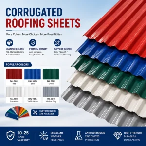 18 Gauge PPGI Trapezoidal Steel Roof Panel AZ100 Galvalume Factory Direct ISO 9001 SGS Certified