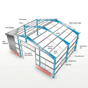 Australia Prefabricated Steel Structure Metal Frame Portable Office Site Workshop Warehouse Shed Industrial Building