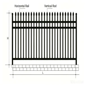 Custom Size Powder-Coated Steel Tubular Fence Panels for Villa Garden Walls, Pre-Assembled