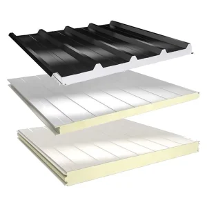 Factory Price Shanghai PU Polyurethane Insulated Galvanized Color Steel Plate Roof Sandwich Panel