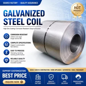 Low Price ASTM A653 Zinc Coated Steel Coil Hot Dipped GI Sheet Galvanized Steel Coil for Construction Metal Building Materials