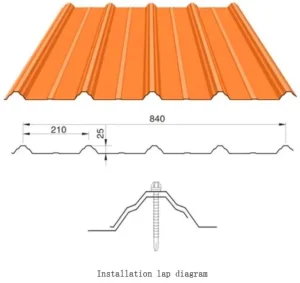 Metal Building Materials Roofing Tile Punching Sound absorbing Board Corrugated Plate Profile Steel Plate