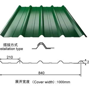Metal Deck 24 210 840 the Thickness Is 0.3mm 0.8mm Galvanized Corrugated Sheet Galvanized Steel Sheet