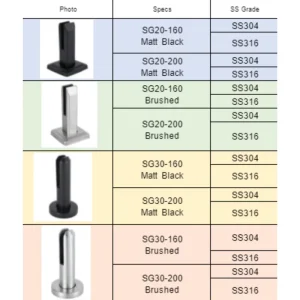 Modern Stainless Steel Glass Railing Spigot Components for Frameless Balcony Deck Staircase Systems Villa Hospital Applications