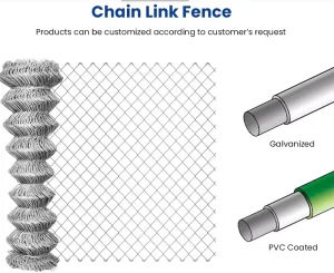 PVC Coated and Galvanized Chain Link Fence System