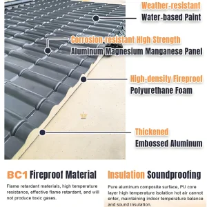 UV Resistant PU Insulated Metal Roof Tile for Tropical Residential Building Roof