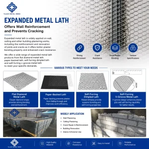 Wall Plaster Wire Strip Lath Mesh ASTM 1.75 2.5 3.4lbs G60 Stucco Expanded Metal Lath for Stucco Architectural